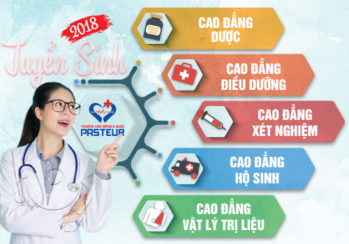 Năm 2018 Trường Cao đẳng Y Dược Pasteur tuyển sinh thêm 5 ngành đào tạo mới